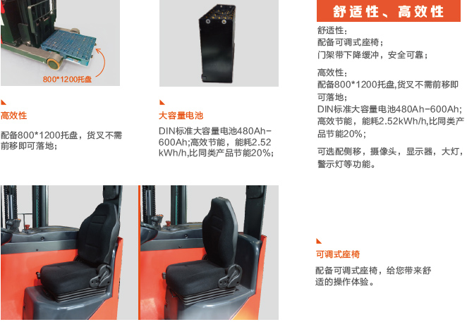 TPO板材,TPE汽車腳墊材料,TPV后備箱墊材料